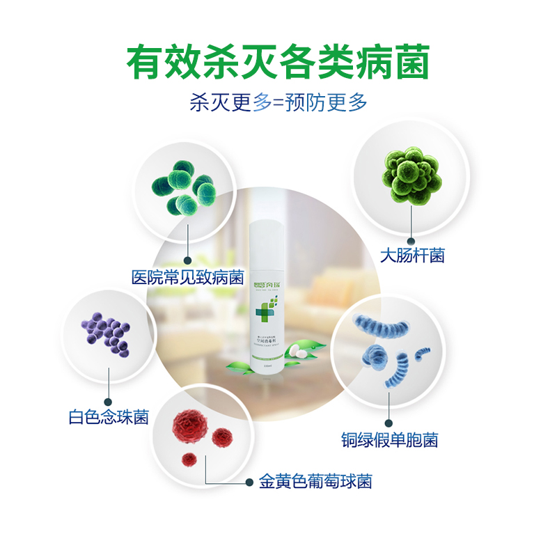 空間消毒劑